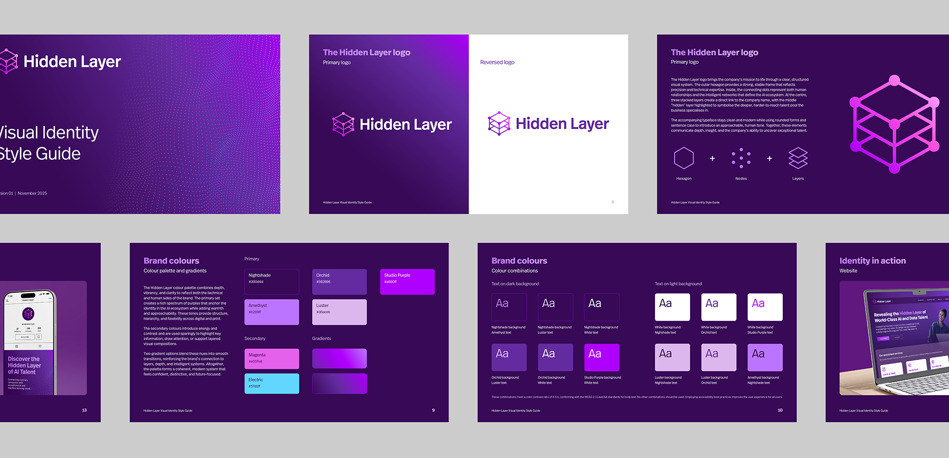 Sample pages from the Hidden Layer brand style guide